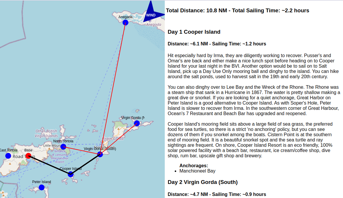 BVI Sailing Itinerary